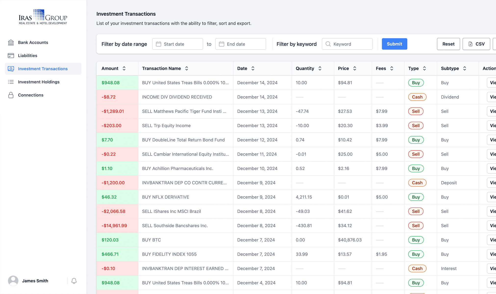 Dashboard Image